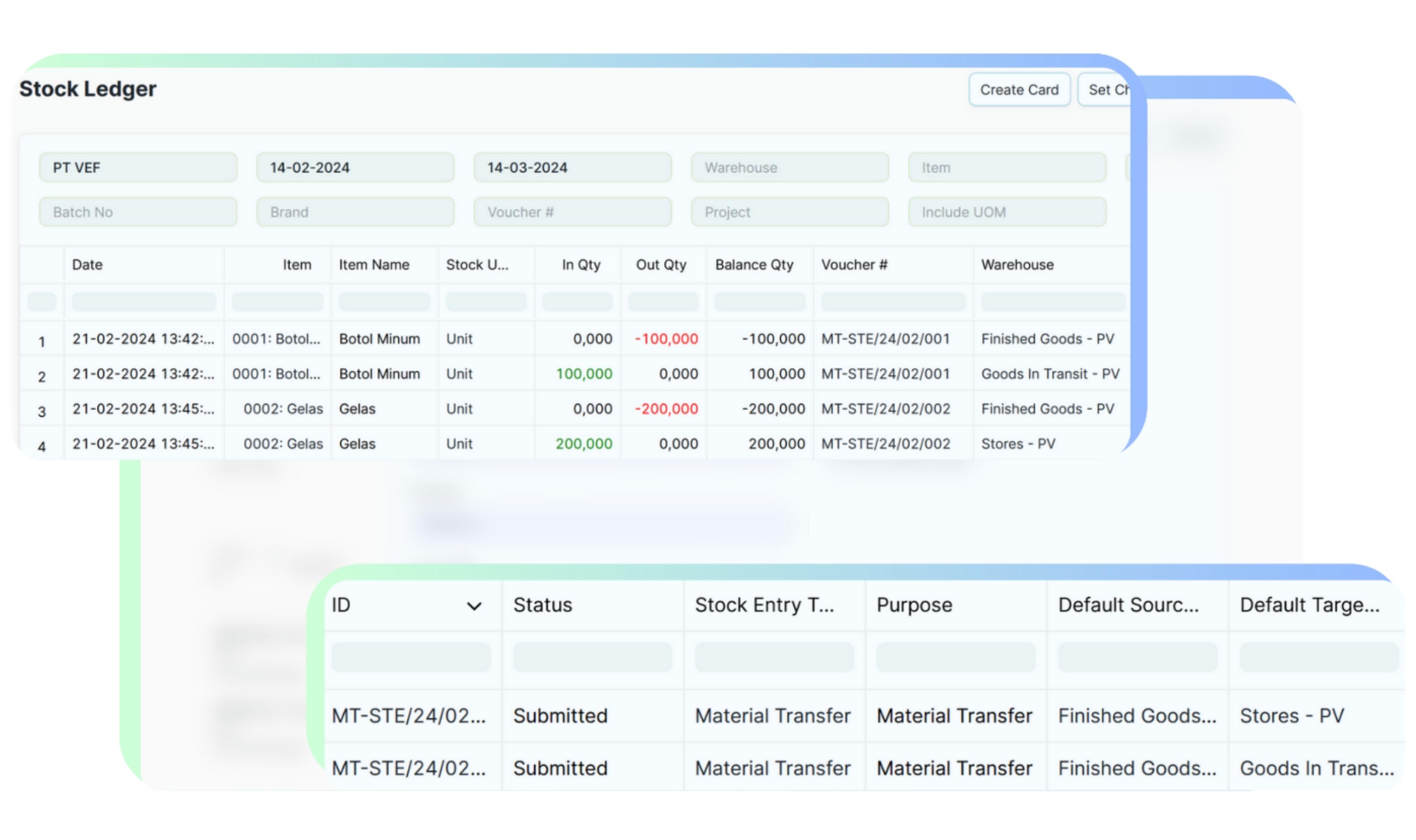 Konsolidasi Otomatis Tiap Cabang